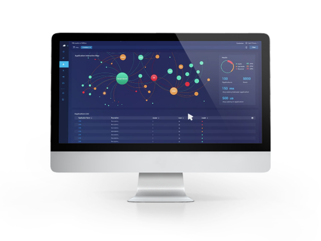 iMaster NCE-FabricInsight